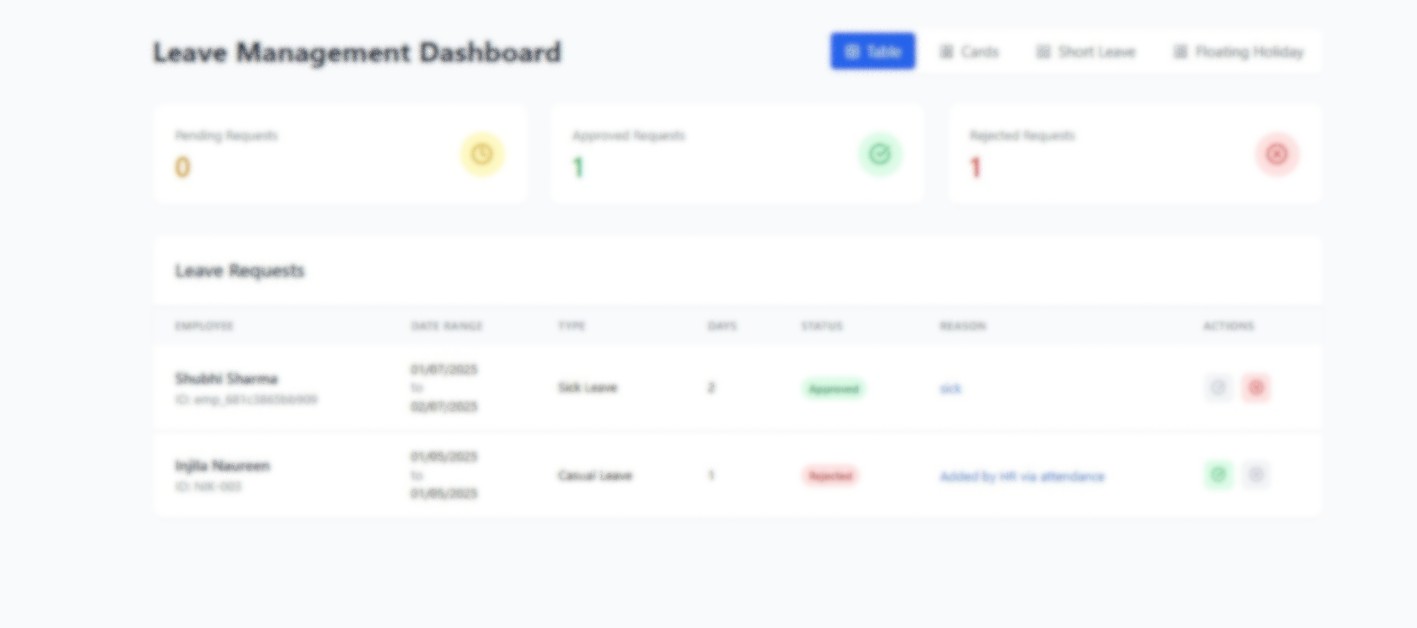 Payroll / contract dashboard
