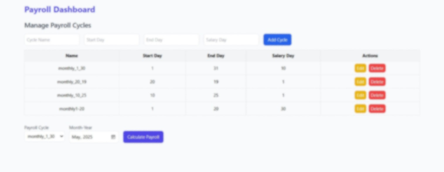 Payroll / contract dashboard
