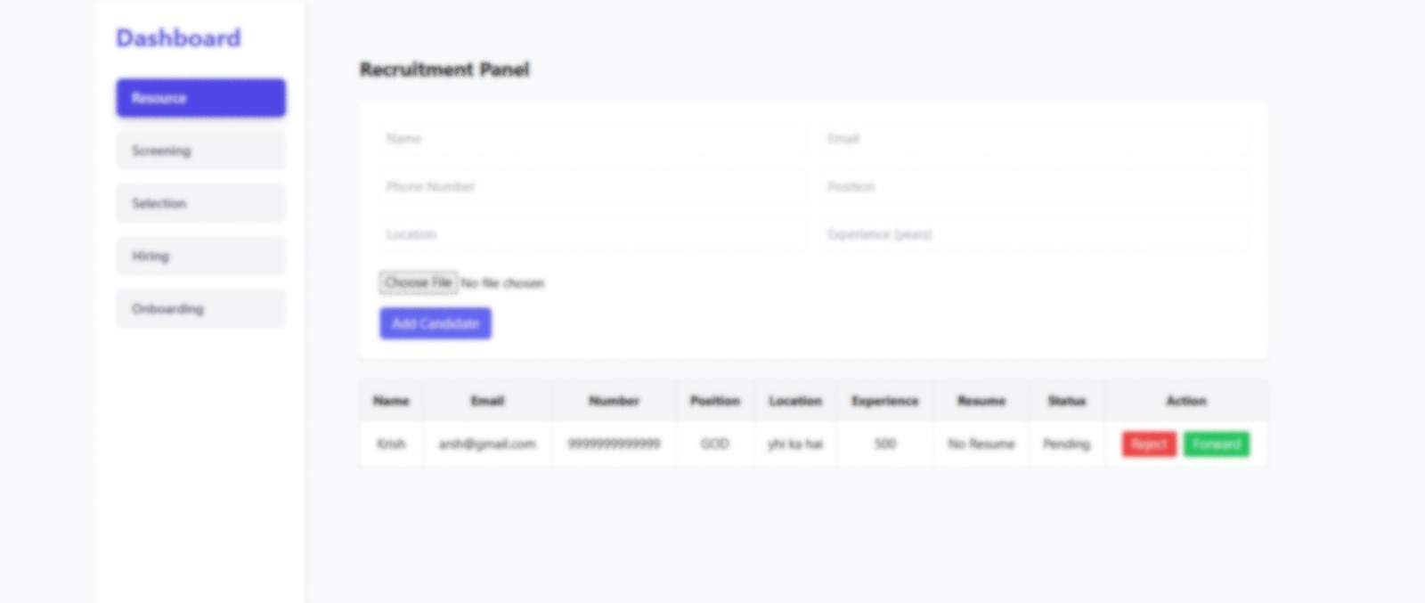 Progress notifications dashboard
