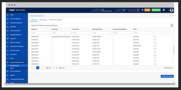Allowance management dashboard